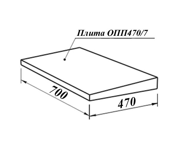 Форма для плиты односкатной ОПП (ТИП 7)