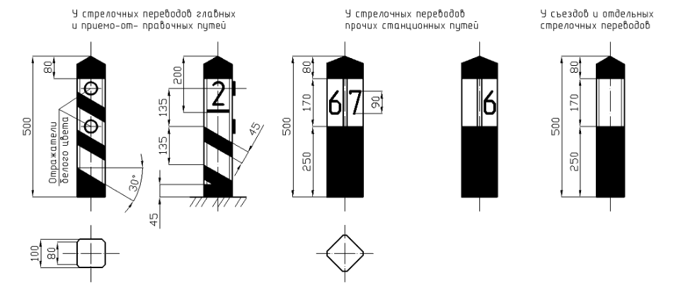 Предельный столбик ГОСТ 8442-65